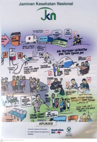Image of Jaminan Kesehatan Nasional (JKN)