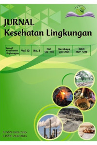 Image of Jurnal Kesehatan Lingkungan Vol. 13 No. 3, Juli 2021