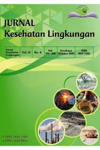 Image of Jurnal Kesehatan Lingkungan Vol. 13 No. 4, Oktober 2021