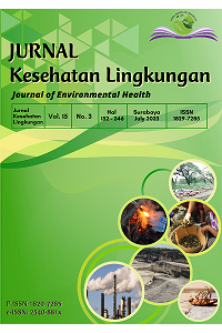 Jurnal Kesehatan Lingkungan Vol 15 Issue 3, July 2023