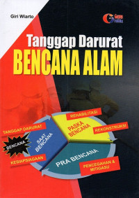 Tanggap darurat bencana alam