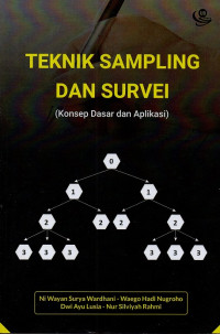 Teknik sampling dan survei (konsep dasar dan aplikasi)